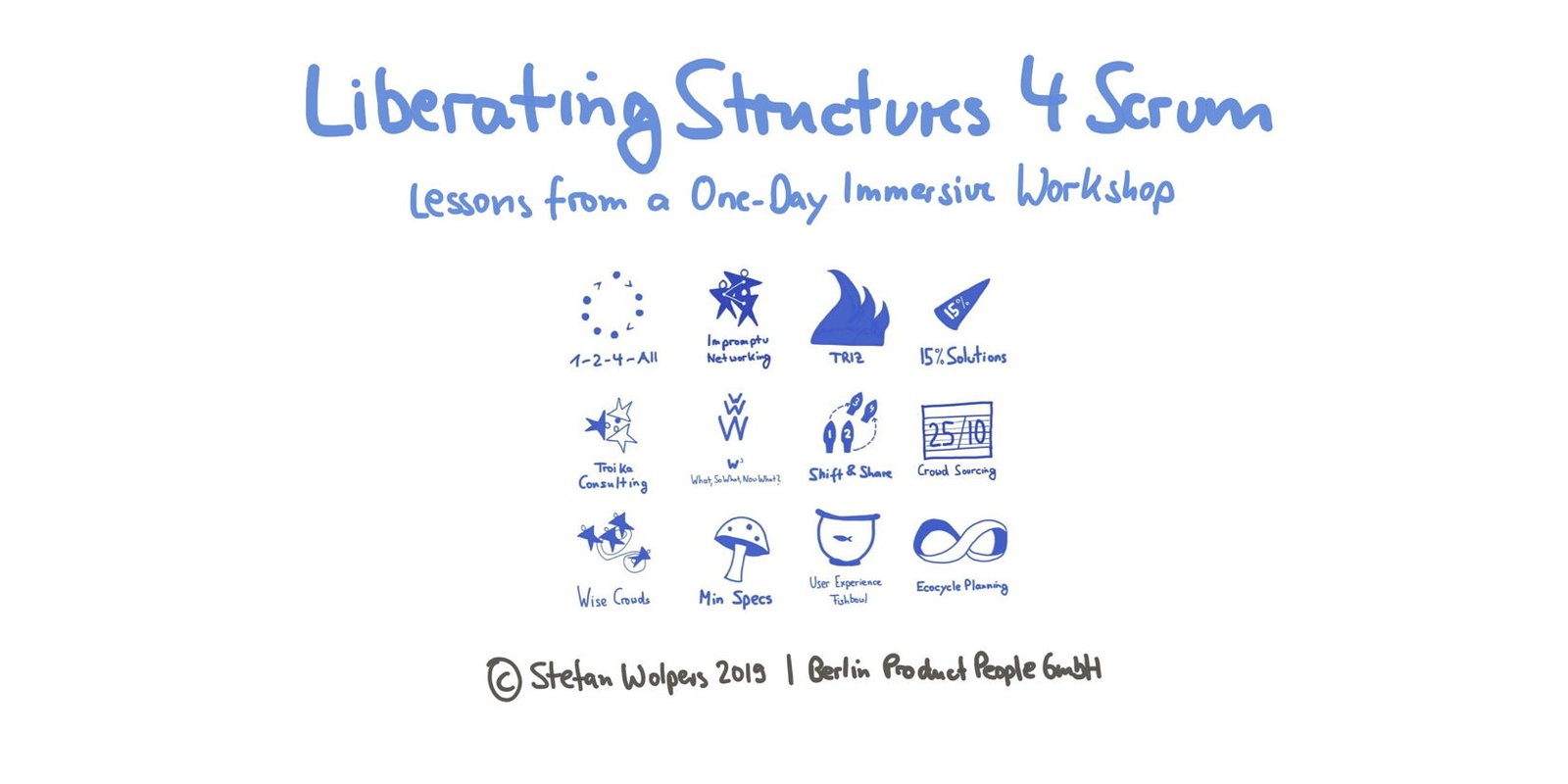 Liberating Structures Immersive Workshop 4 Scrum: Lessons Learned