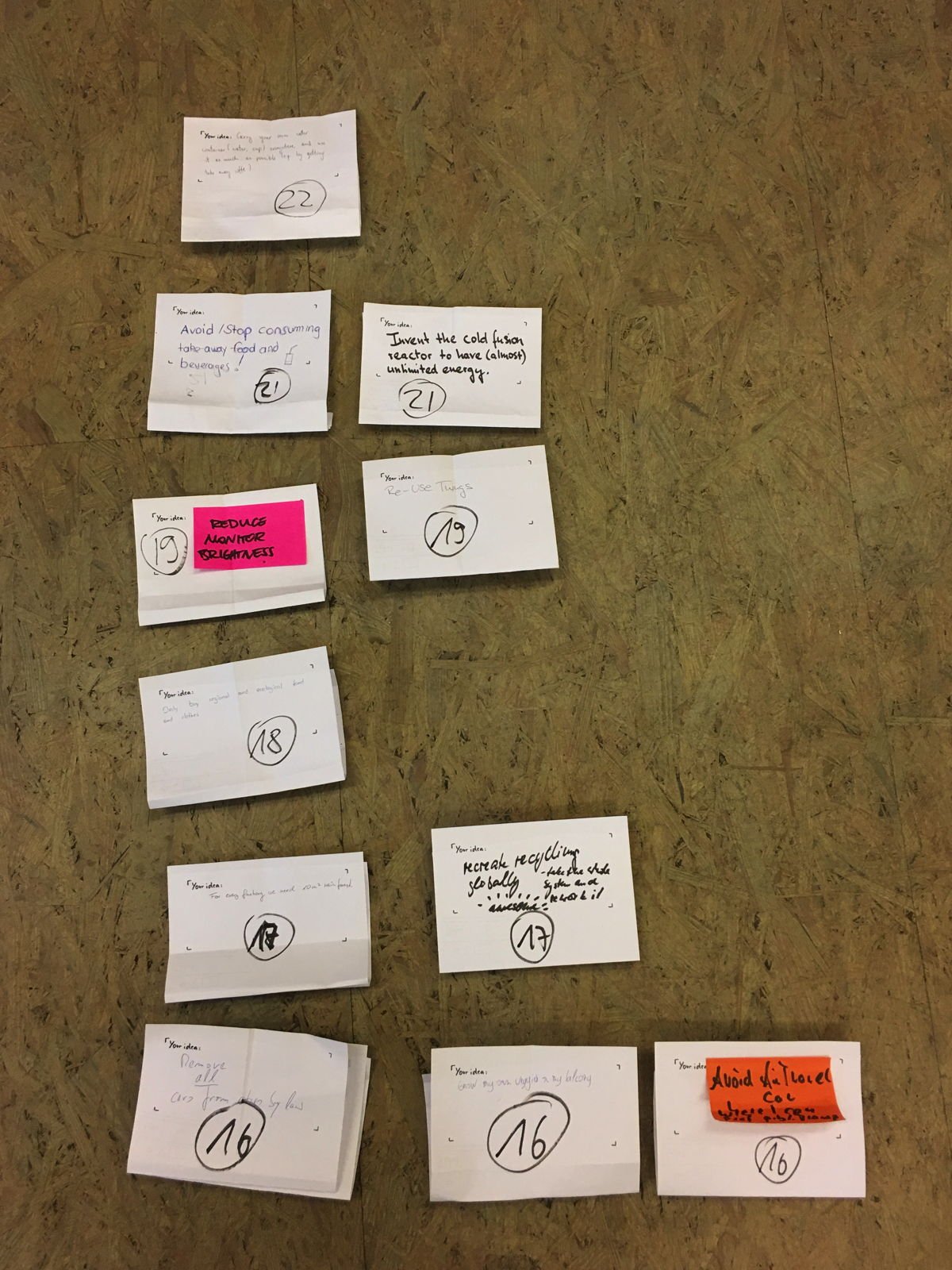 Liberating Structures Immersive Workshop for Scrum — 25/10 Crowd Sourcing