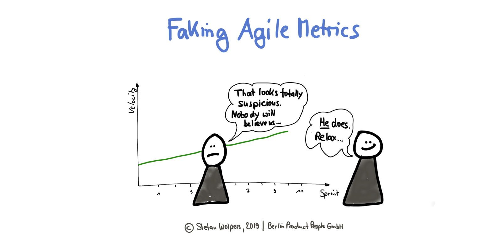 Faking Agile Metrics or Cooking the Agile Books — Berlin Product People GmbH