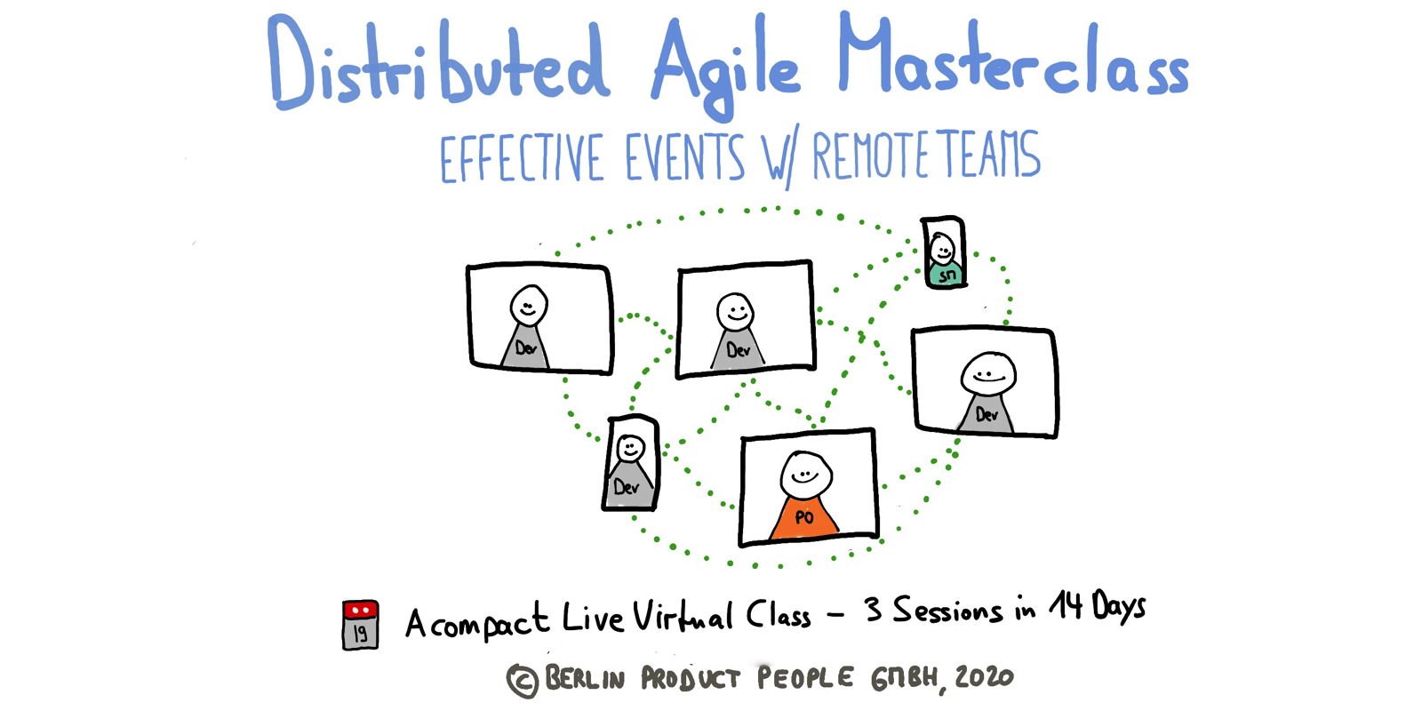 ???? ???? Distributed Agile Masterclass — A Live Virtual Class — Berlin Product People GmbH