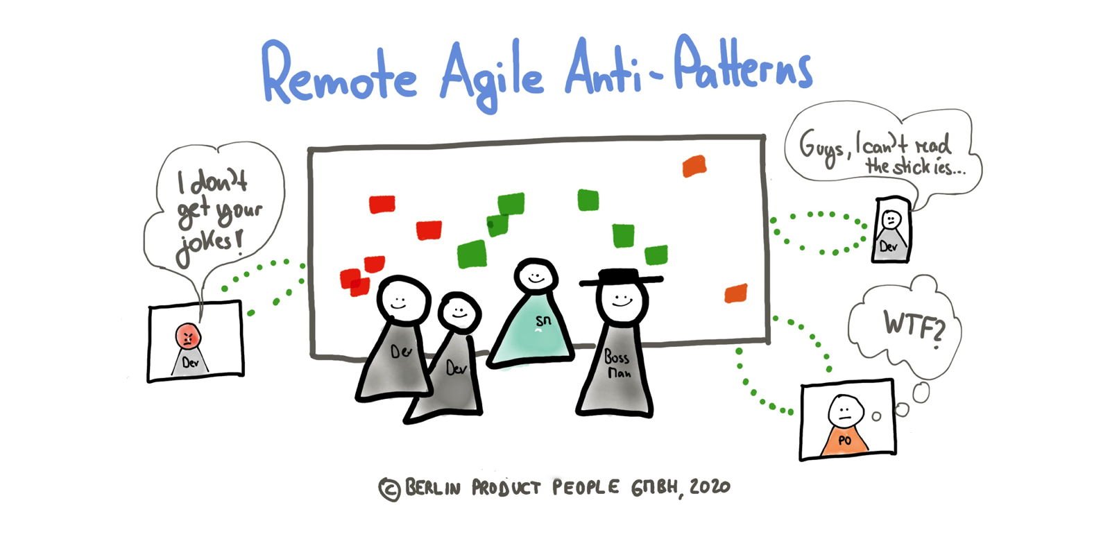 Verteiltes agiles Arbeiten (4): Anti-Patterns — Berlin Product People GmbH