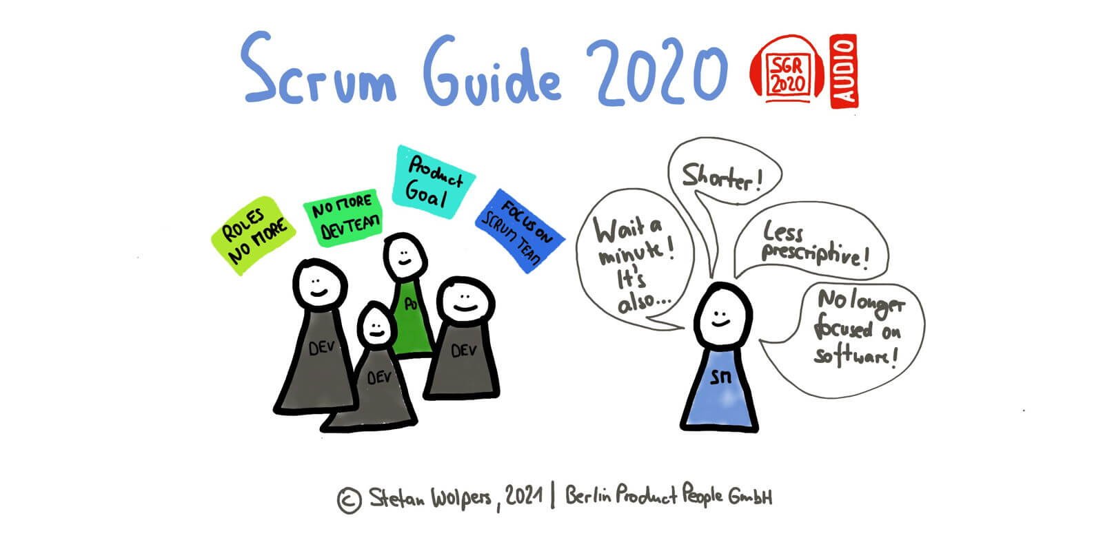 ???? ???? Download the Audiobook of the Scrum Guide 2020 Reordered for Free — Berlin Product People GmbH