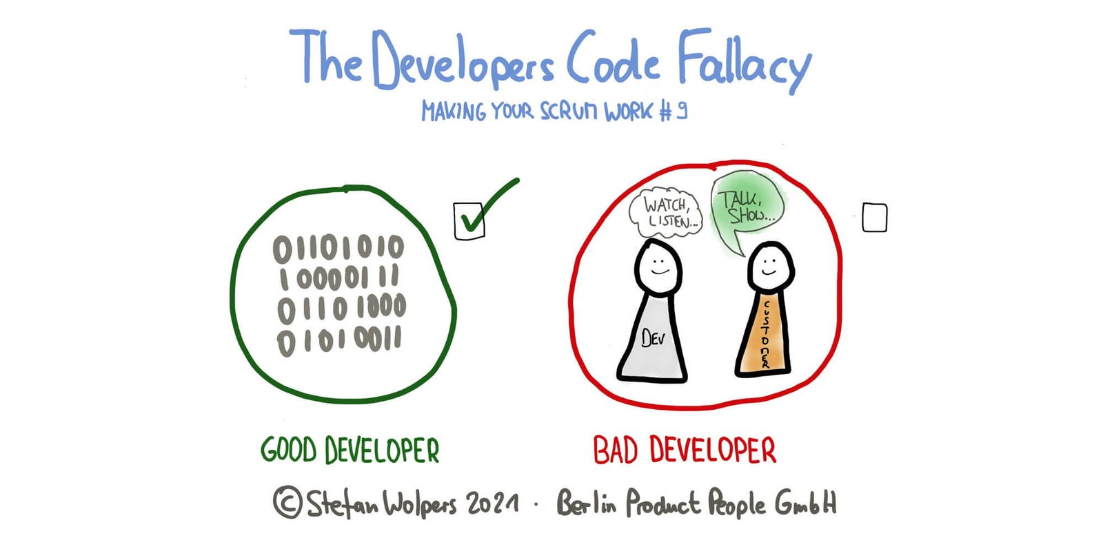 The Developers Code Fallacy — Making Your Scrum Work #9 — Berlin Product People GmbH
