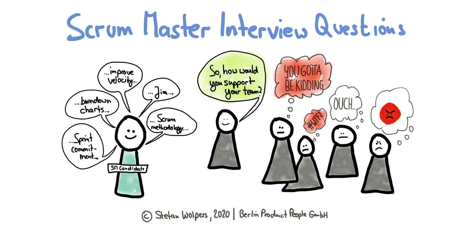 Scrum Master Interview Questions (6): Scrum Anti-Patterns