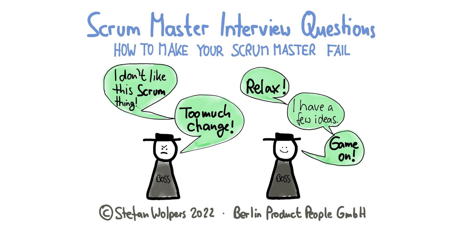 Scrum Master Interview Questions: How to Make Your Scrum Master Fail — Berlin Product People GmbH
