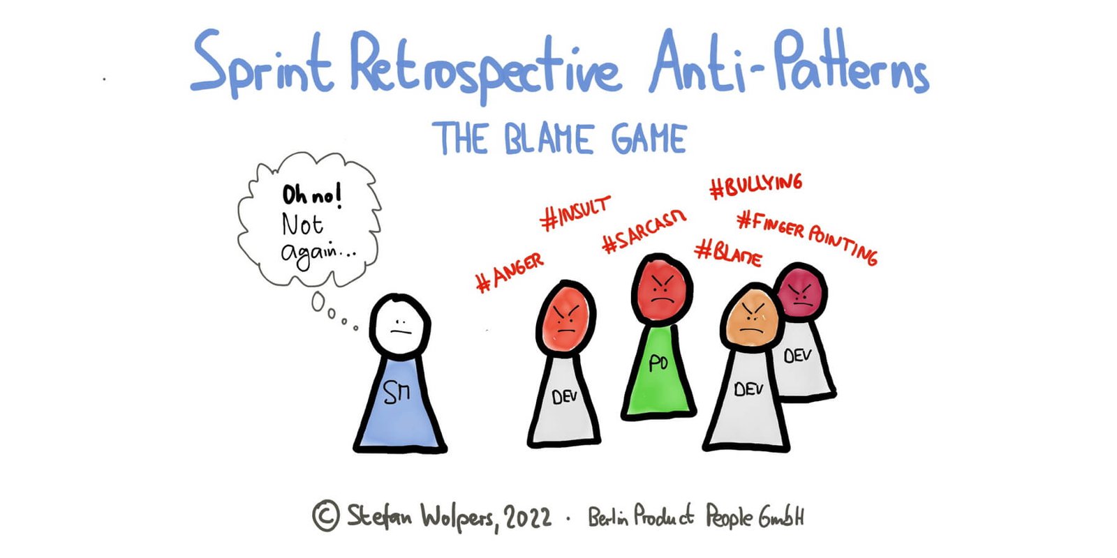 Sprint Retrospective Anti-Patterns — Blame Game — Scrum Anti-Patterns Guide — Berlin Product People GmbH