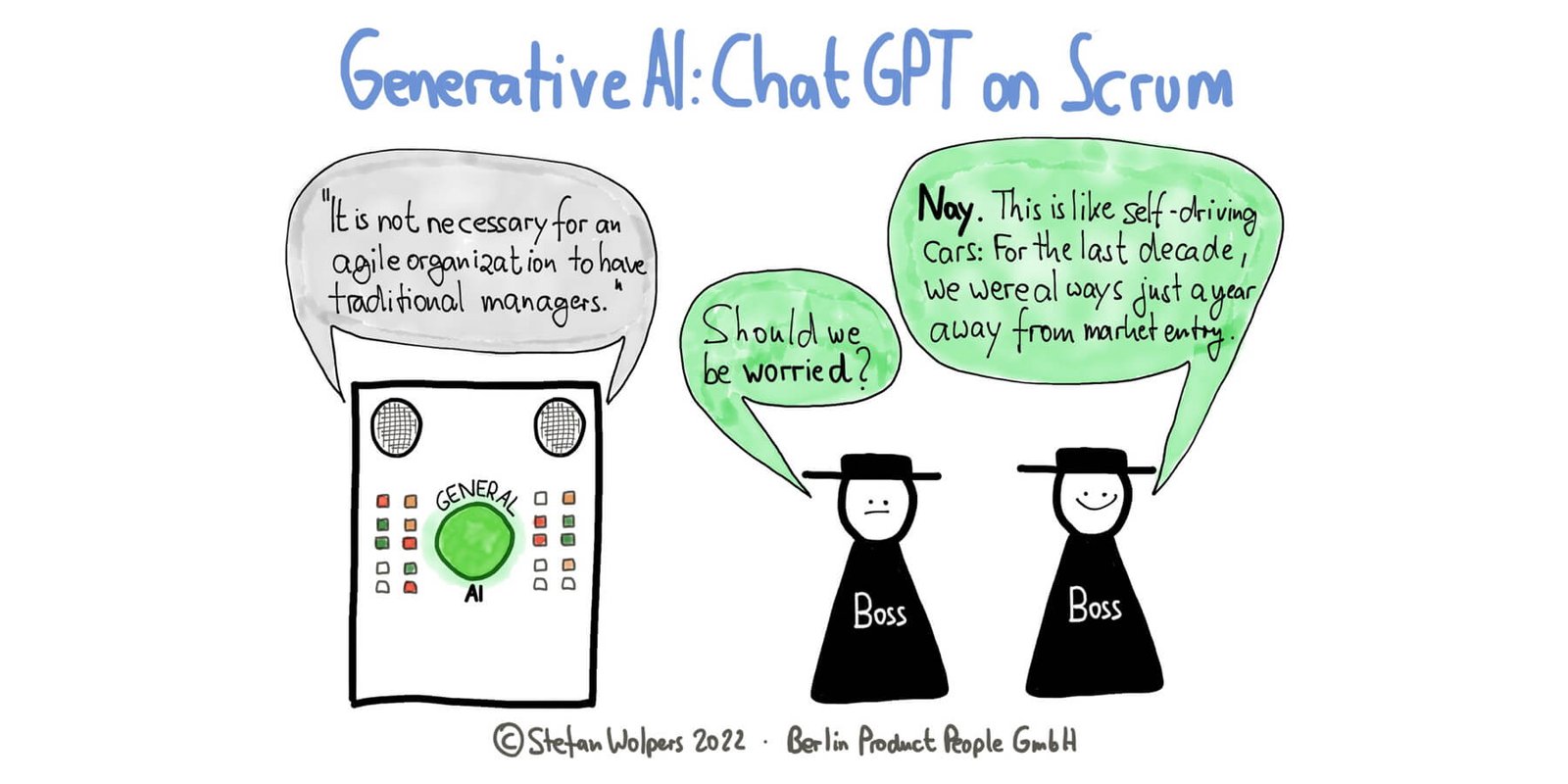 Generative AI: OpenAI’s ChatGPT on Business Agility and Scrum — Berlin-Product-People.com