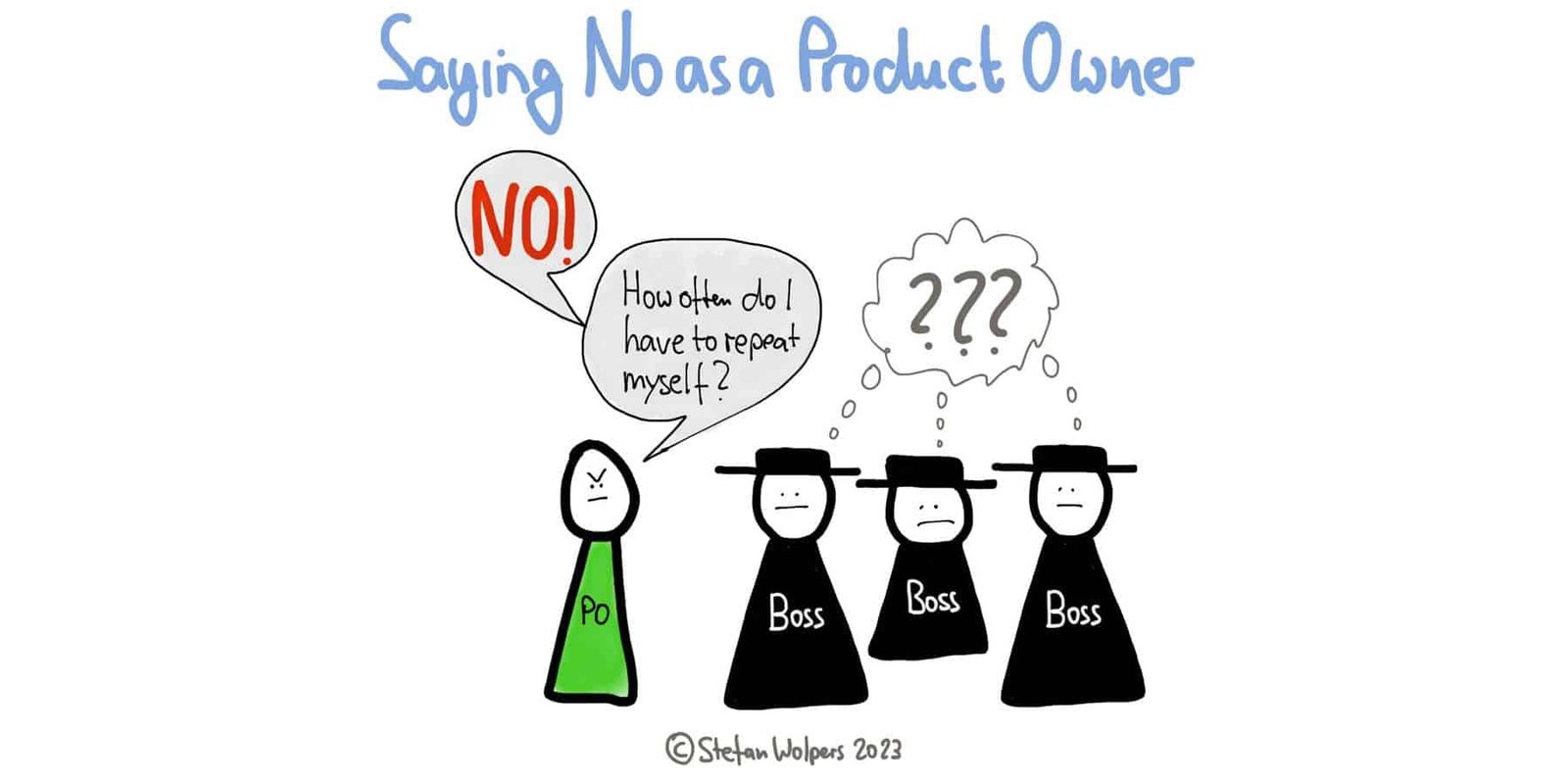 Saying No as a Product Owner or Product Manager — Berlin-Product-People.com