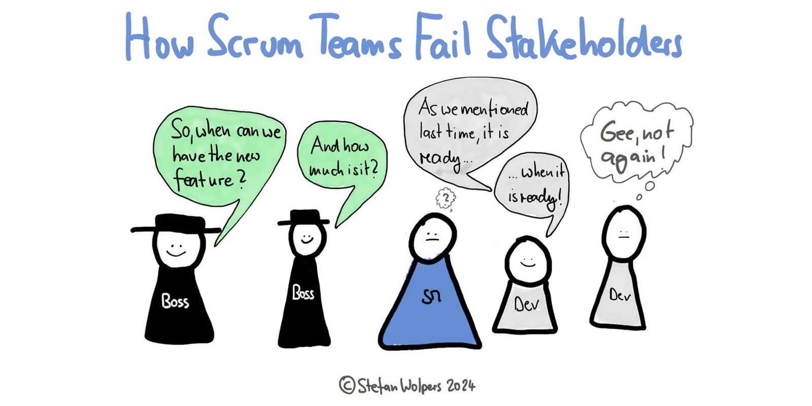 Wie Scrum-Teams Stakeholder verlieren und was Sie dagegen tun können — Berlin-Product-People.com