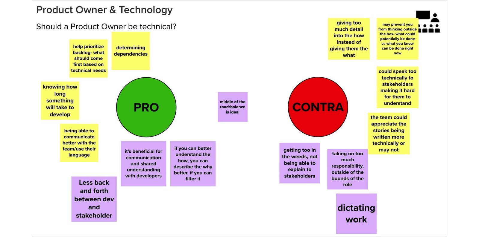 The Technical Product Owner: Beneficial or Problematic? Learn more about its advantages and perils — Berlin-Product-People.com.