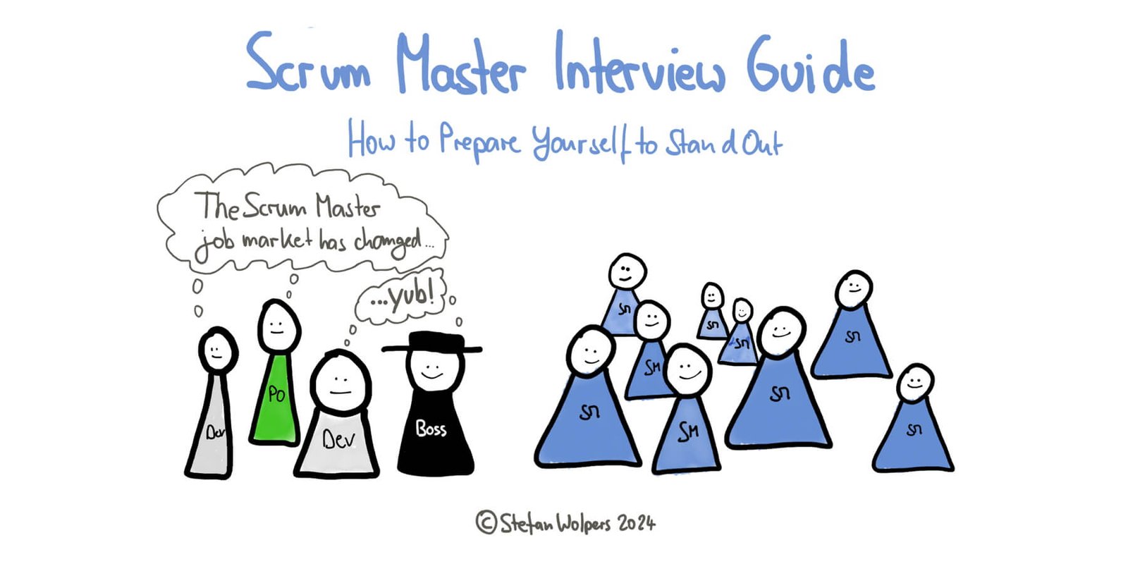 Scrum Master Interview 2024: How to Prepare Yourself to Stand Out as a Candidate — Berlin-Product-People.com