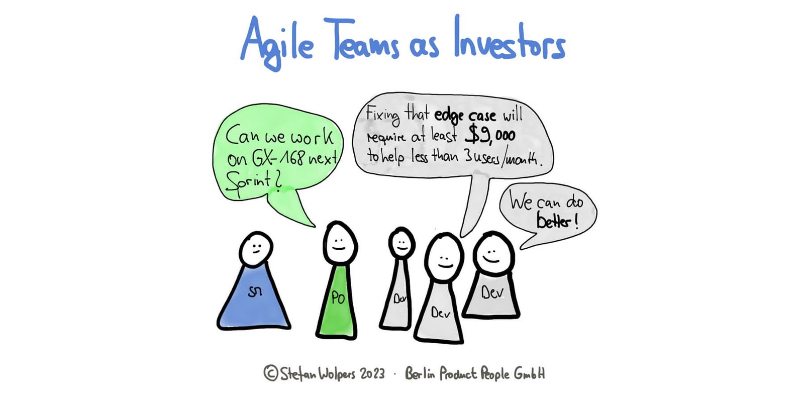 Agile Teams als Investoren: Ein Blick auf die Maximierung des Unternehmenswertes – Berlin-Product-People.com