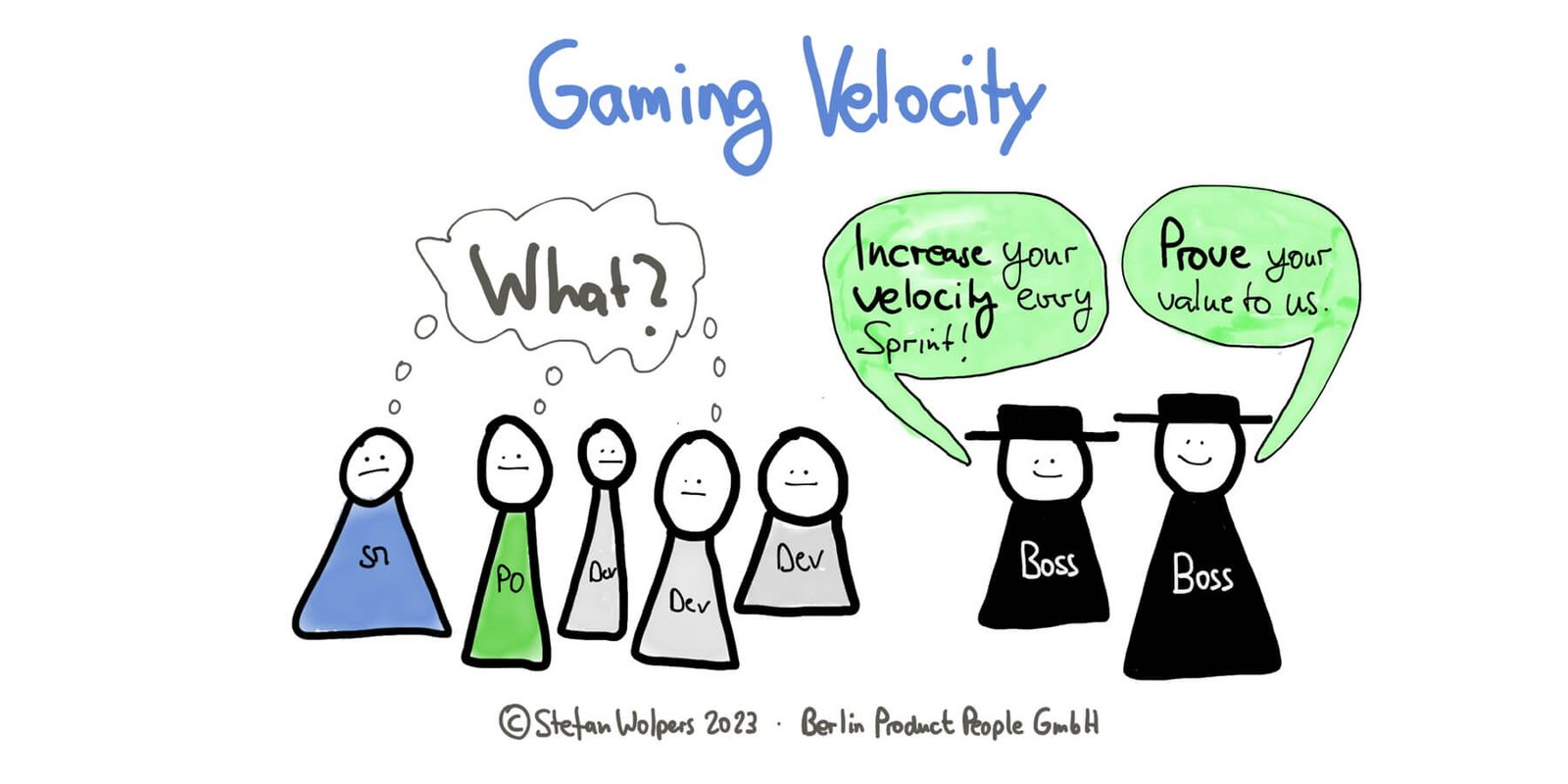 Gaming Velocity — Berlin-Product-People.com