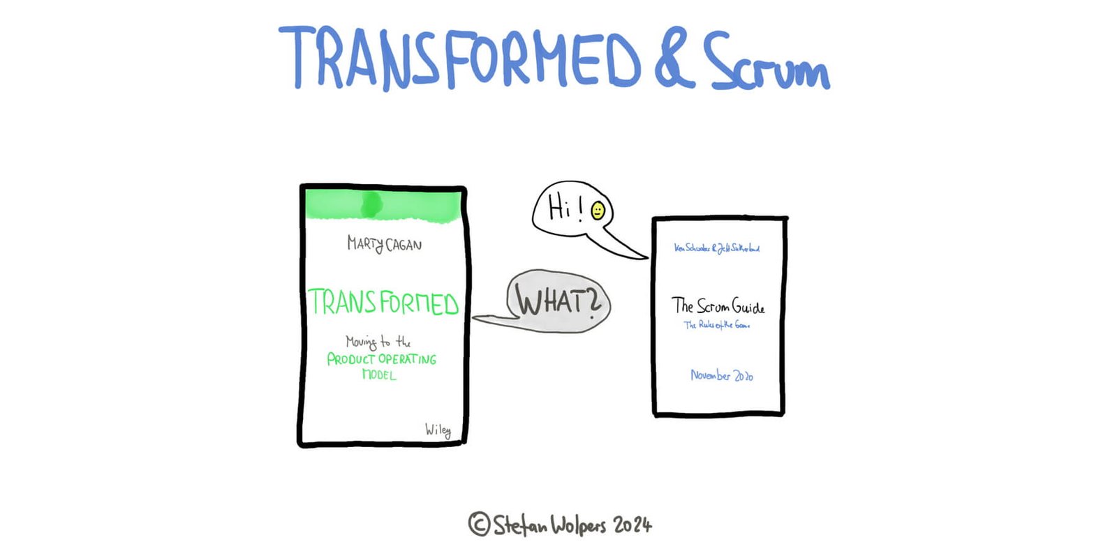 Let’s delve into how Scrum matches the five key product principles identified by Paweł Huryn in Transformed — Berlin-Product-People.com.
