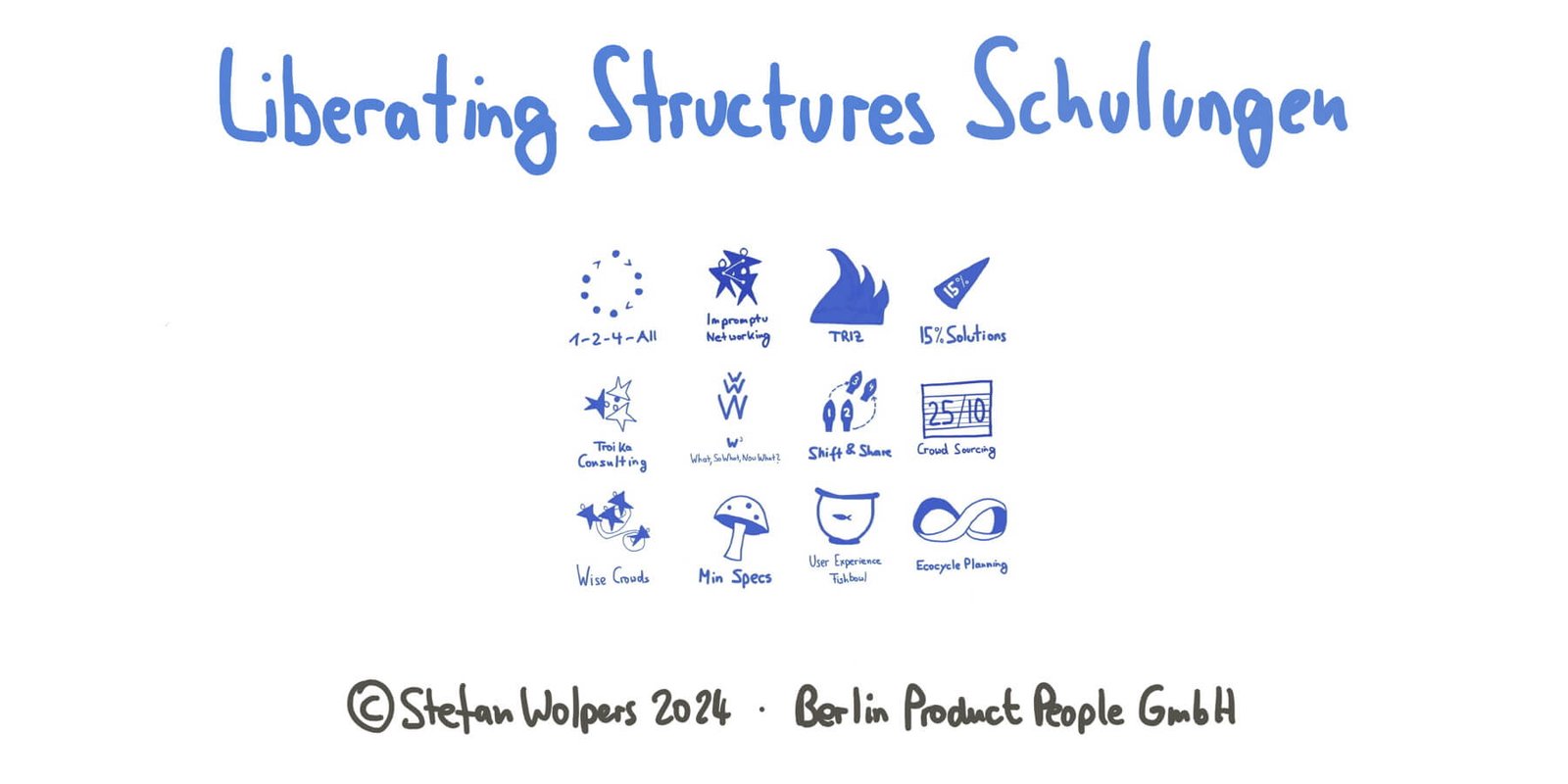 Liberating Structures Workshop: Alle eine Stimme geben. Ein Training von Berlin-Product-People.com und PST Stefan Wolpers.