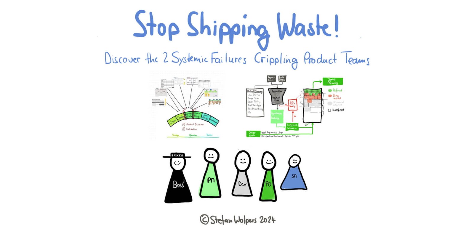 Stop Shipping Waste: How to Align Teams and Finally Fix Your Product Backlog — Berlin-Product-People.com