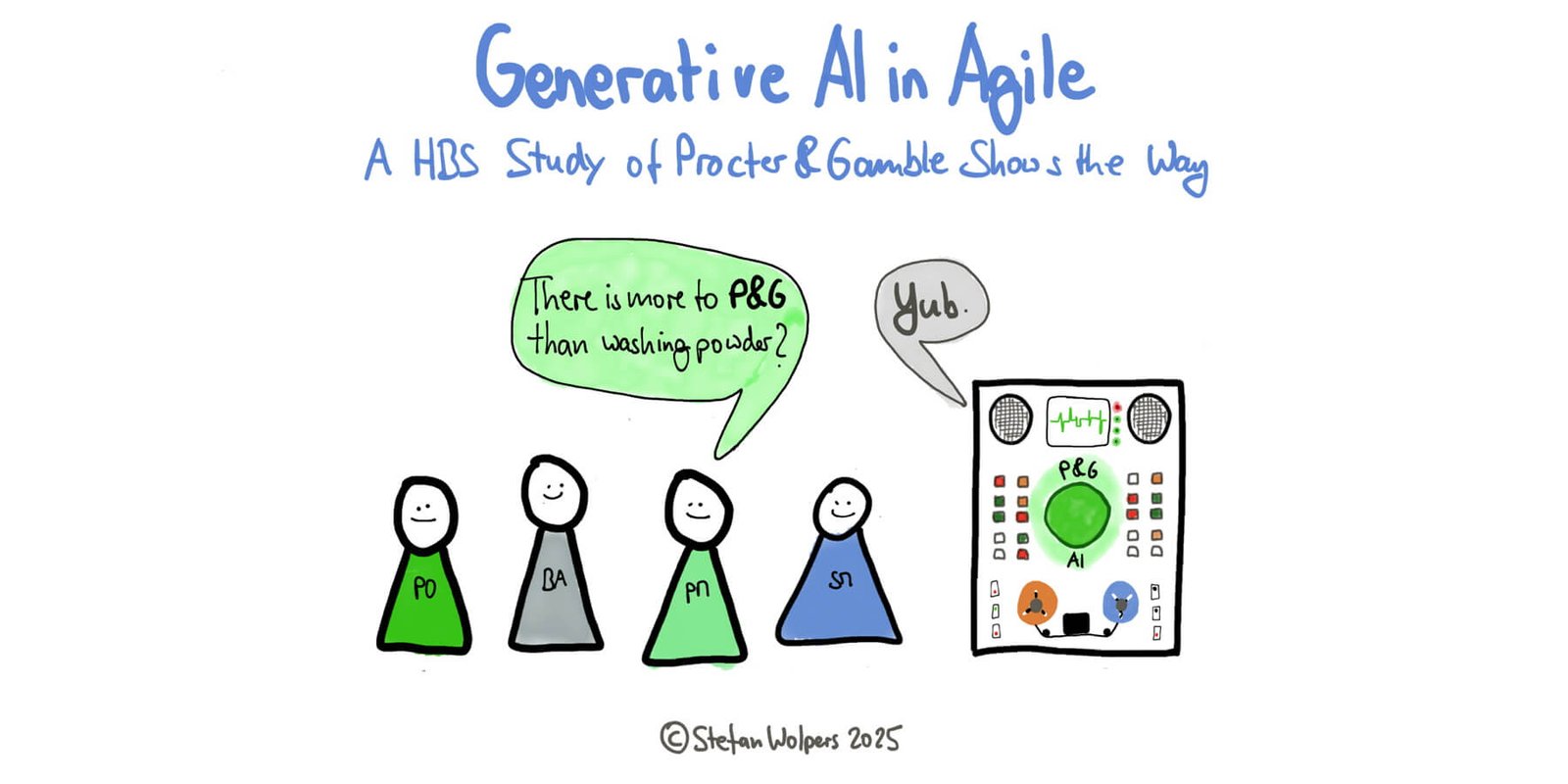 Generative AI in Agile: A Strategic Career Decision — A Harvard Study of Procter & Gamble Shows the Way — Berlin-Product-People.com