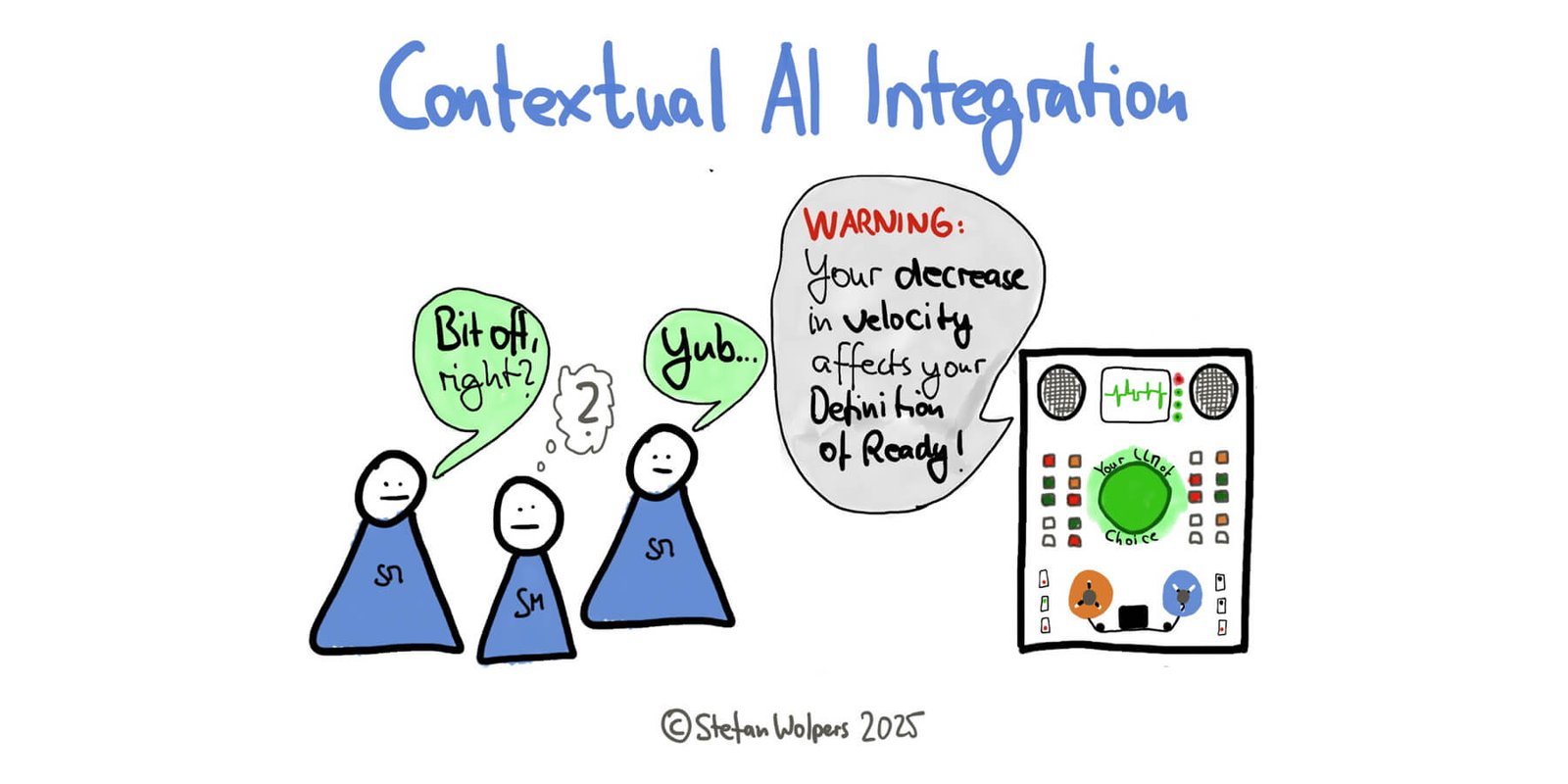 Contextual AI Integration for Agile Product Teams: Your new AI is not a “team member” but a tool —  Berlin-Product-People.com.