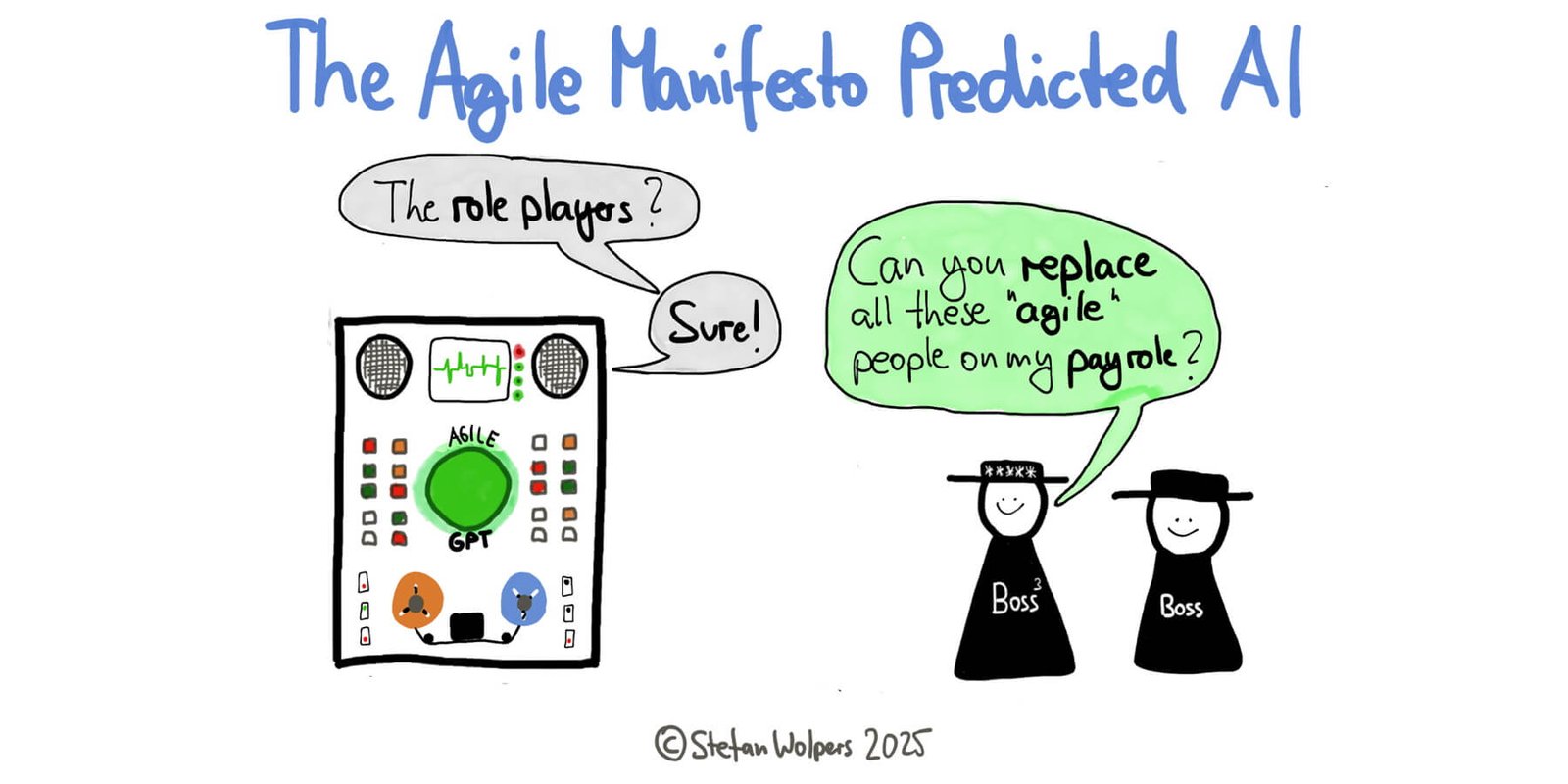 Das AgilKAI Manifesto: Das Agile Manifesto war seiner Zeit voraus — Age-of-Product.com